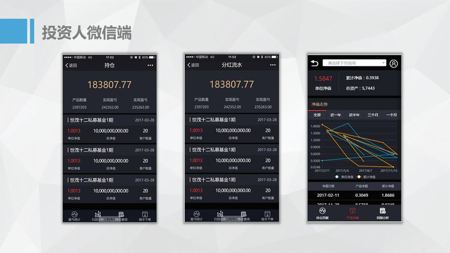 基金募集機構投資者適當性管理實施指引 以投資管理為核心的實踐解析